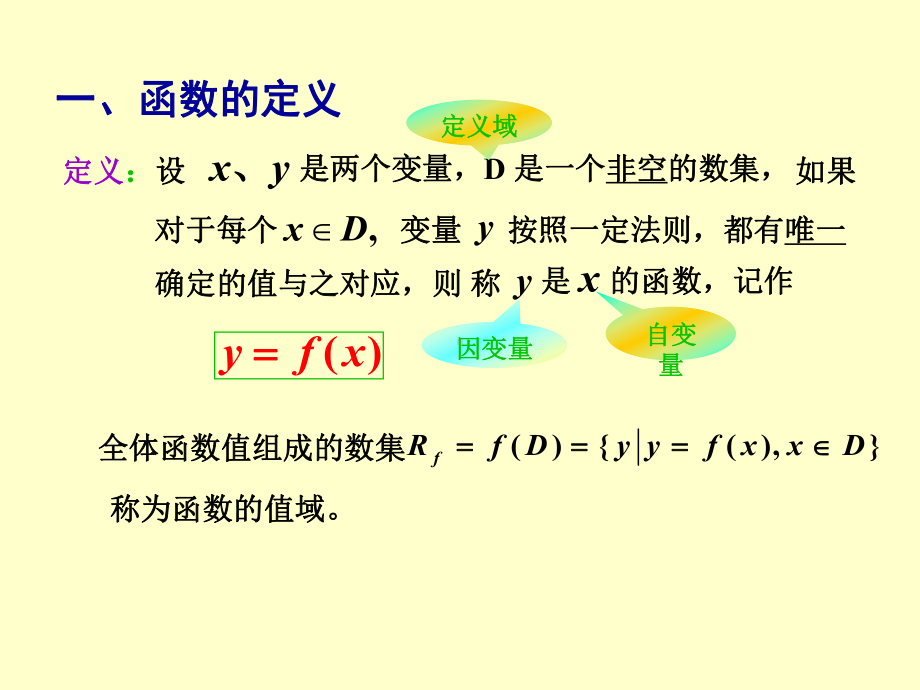 1.2函数的概念及其表示法.ppt_第2页