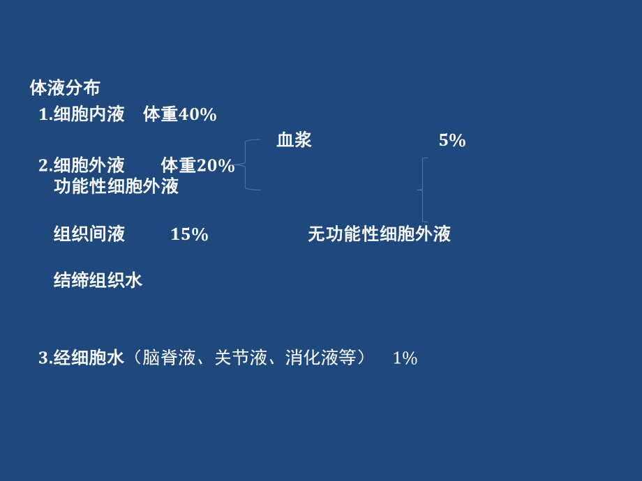 医学课件外科补液专业知识.ppt_第3页