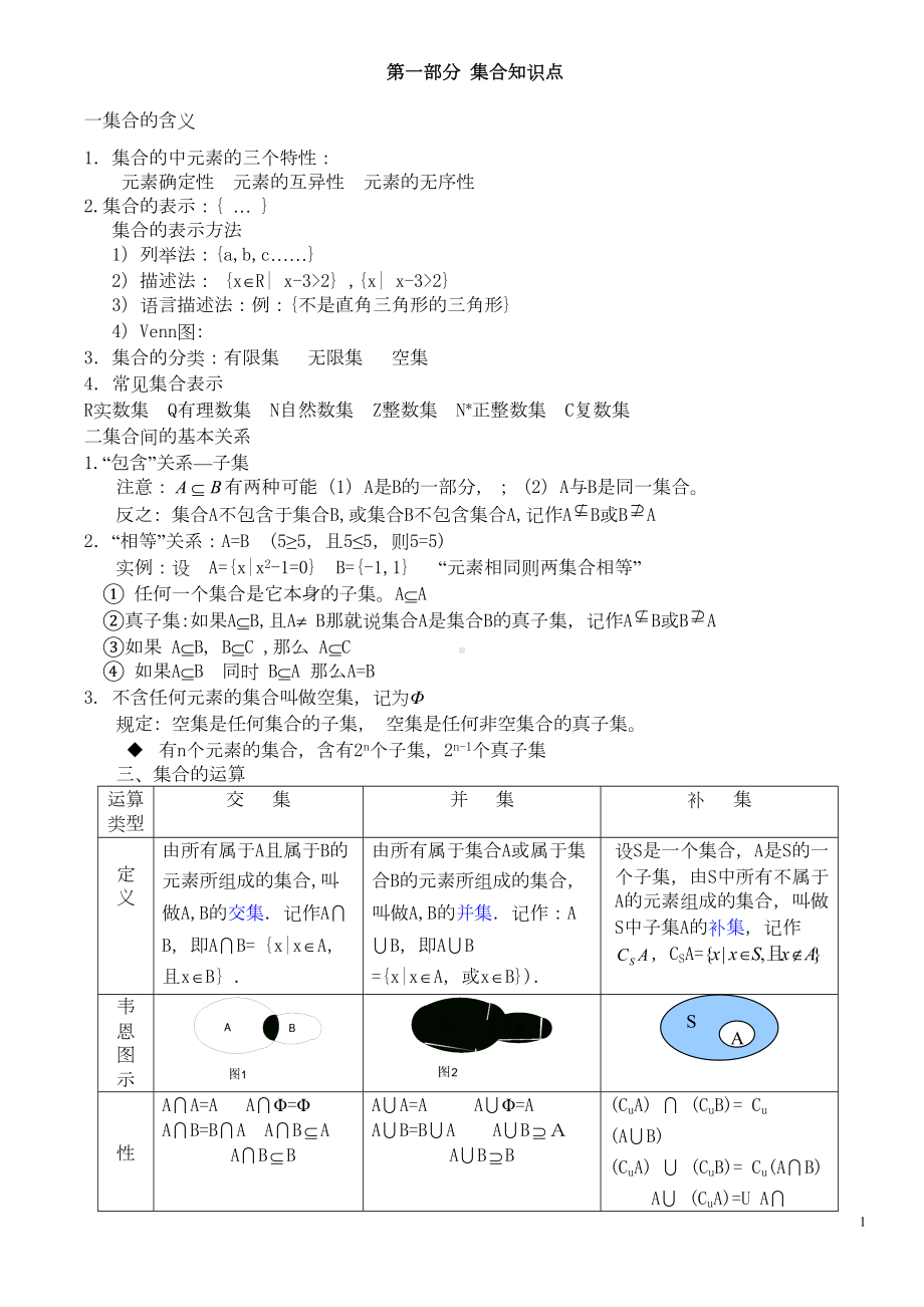 高中数学文科总复习知识点+对应练习提必修一)全(DOC 18页).doc_第1页