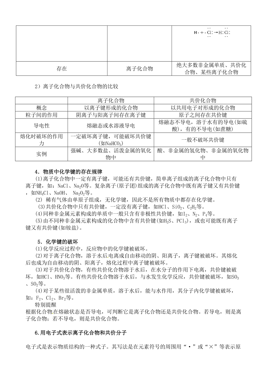 必修化学键化学反应与能量知识点总结(DOC 8页).doc_第2页