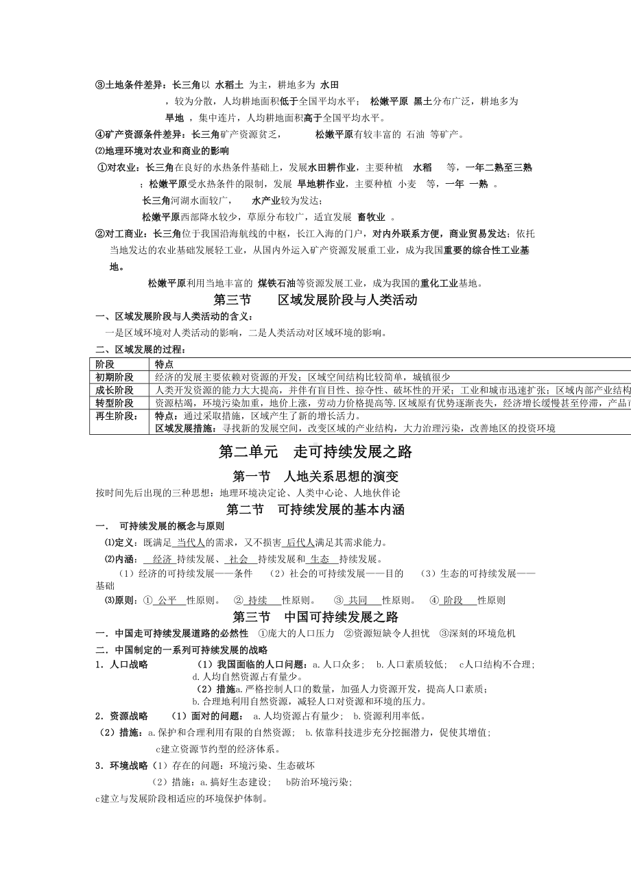 高中地理鲁教版必修三知识点归纳整理(DOC 9页).doc_第3页