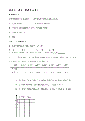 浙教版七年级数学上册期末总复习题易错题热点题(DOC 13页).doc