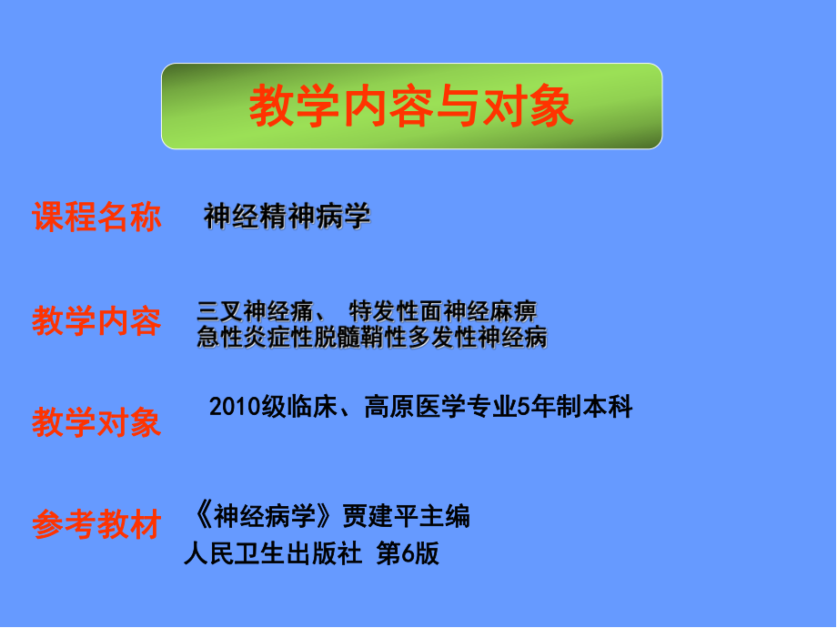 医学课件-周围神经疾病学习教学课件.ppt_第2页