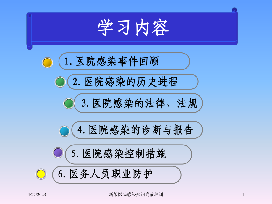 新版医院感染知识岗前培训培训课件.ppt_第1页