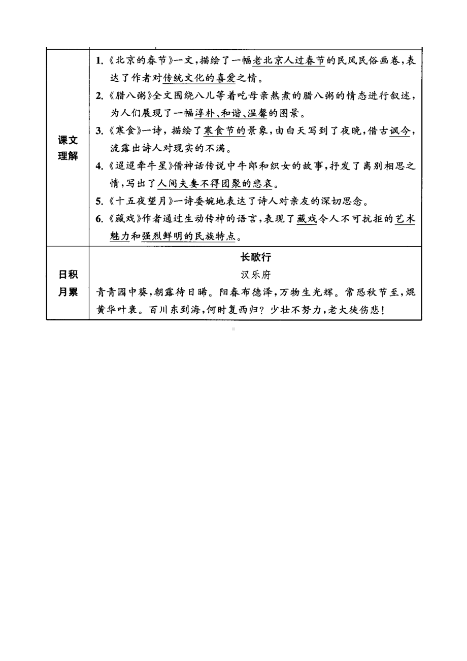 部编版语文六年级下知识点归纳表(DOC 12页).docx_第2页