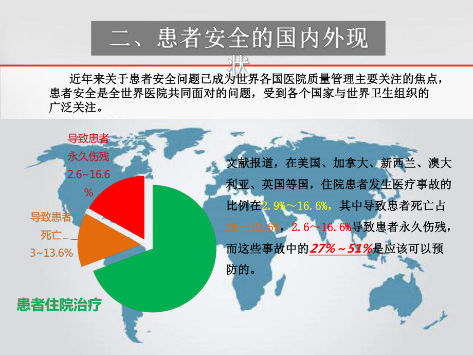 医疗护理安全管理现状和思考培训课件.ppt_第3页