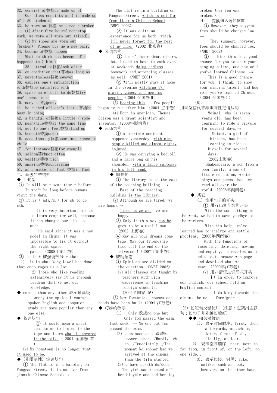 高考英语作文高级词汇词组句型大全可直接打印)(DOC 6页).doc_第3页