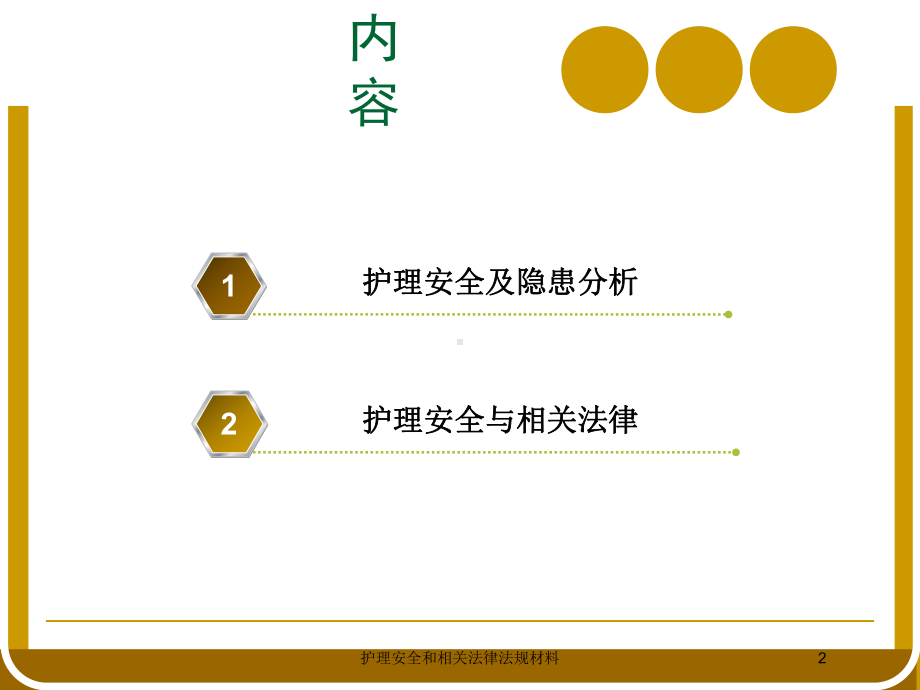 护理安全和相关法律法规材料培训课件.ppt_第2页