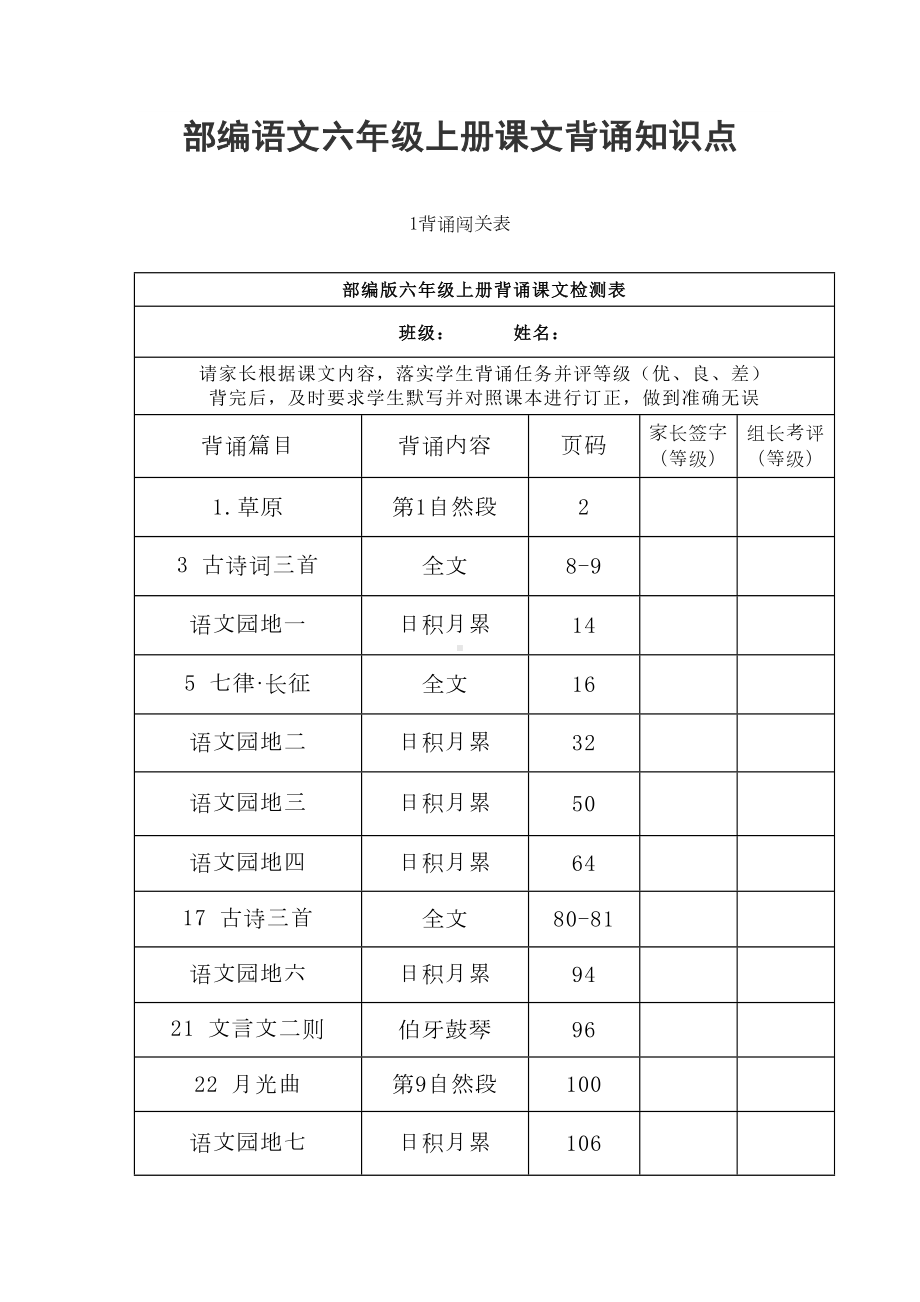 部编语文六年级上册课文背诵知识点(DOC 5页).docx_第1页