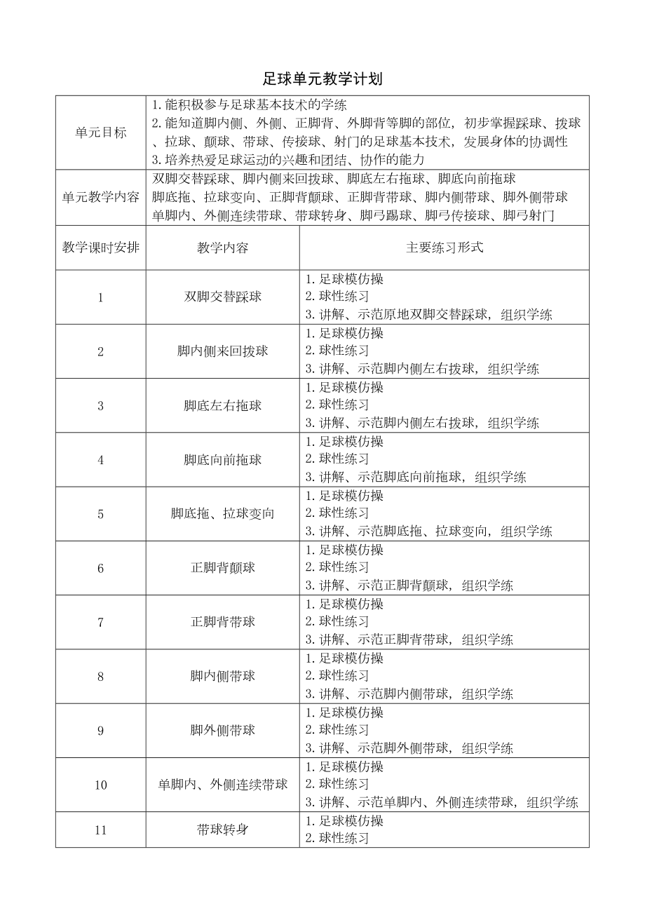 足球单元教学计划(DOC 39页).doc_第1页