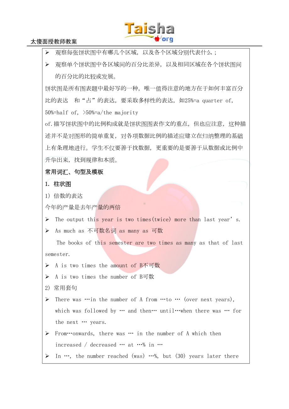 雅思作文写作Task-1第二课时—柱状图和饼状图汇总(DOC 9页).doc_第2页