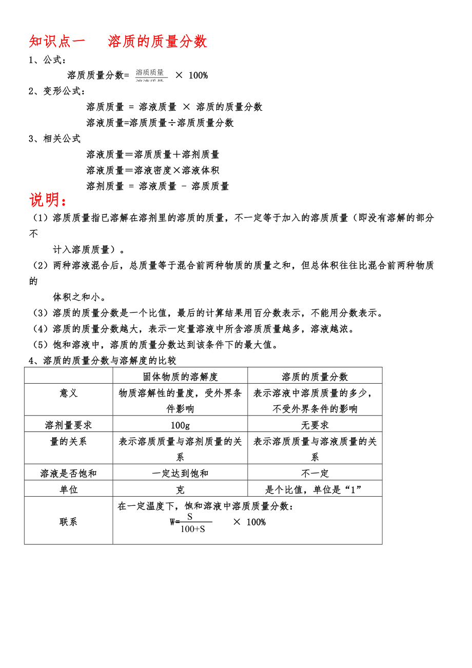 课题3溶液的浓度知识点习题及答案(DOC 14页).doc_第1页