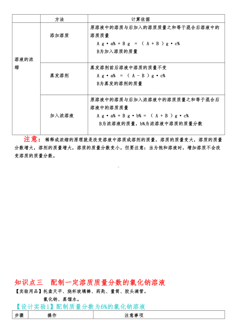 课题3溶液的浓度知识点习题及答案(DOC 14页).doc_第3页