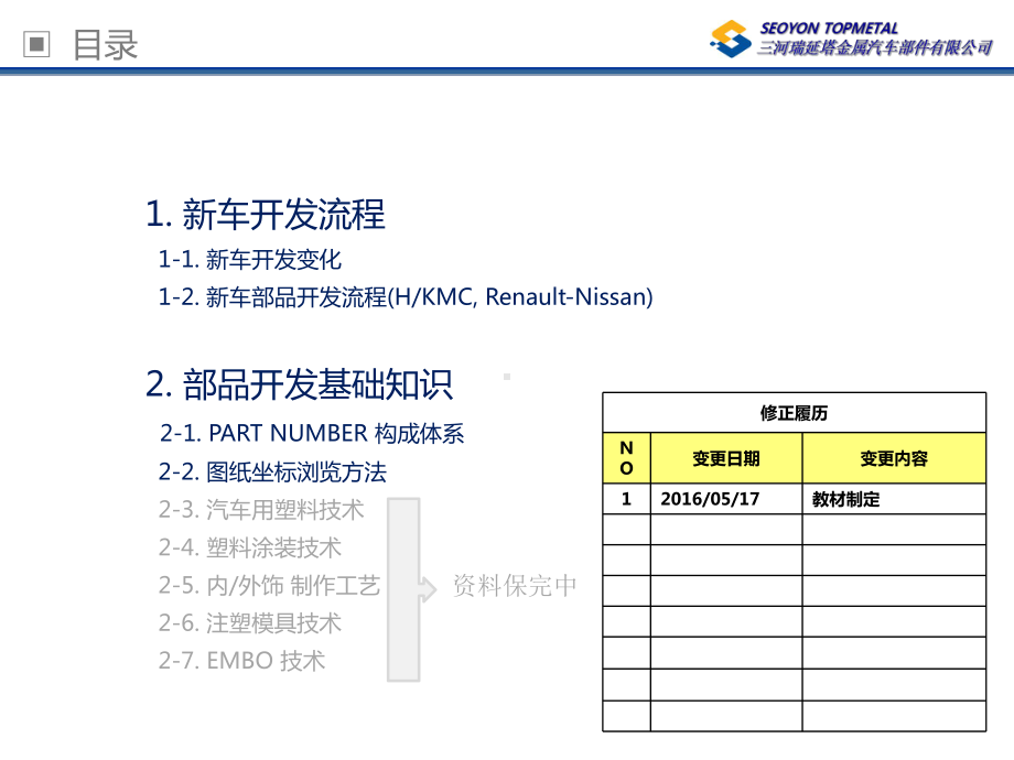 北京现代开发流程课件.pptx_第1页