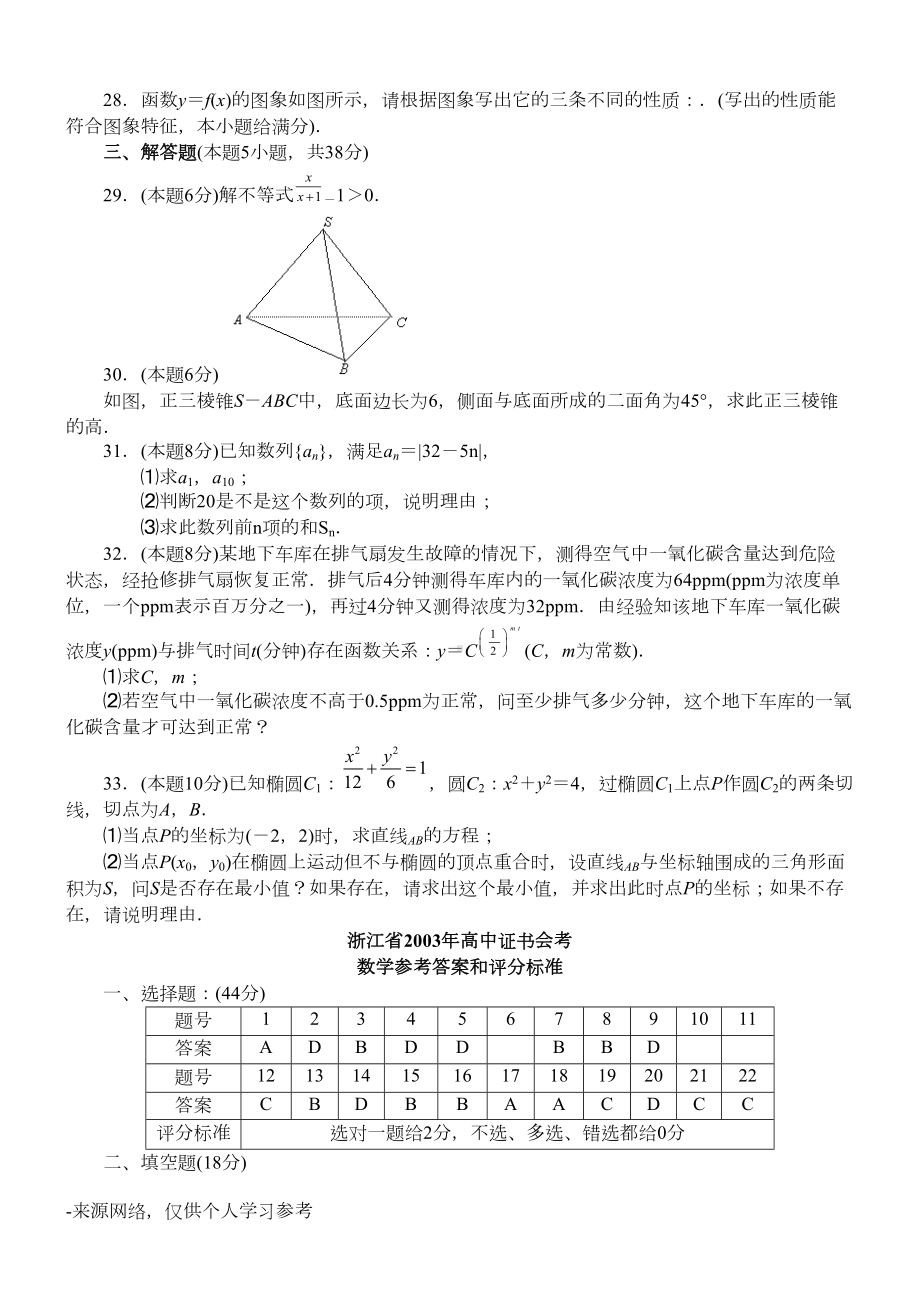 高中会考试卷数学试题(DOC 5页).doc_第3页