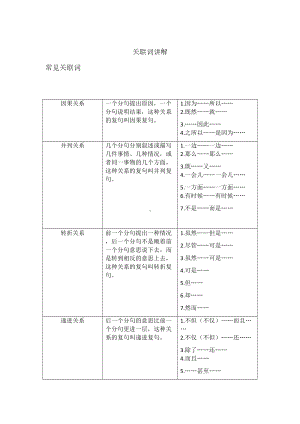 小学语文关联词(DOC 14页).doc