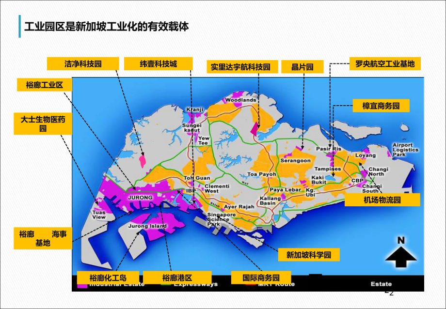 新加坡纬壹科技城课件.ppt_第2页