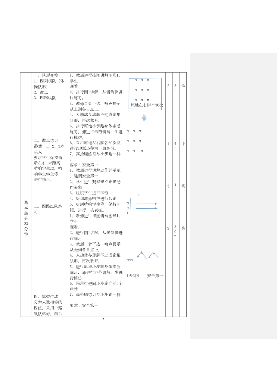 校园足球小学水平一完整教案(DOC 97页).doc_第2页