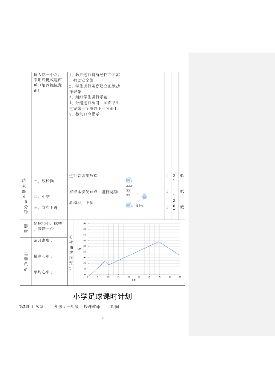 校园足球小学水平一完整教案(DOC 97页).doc_第3页