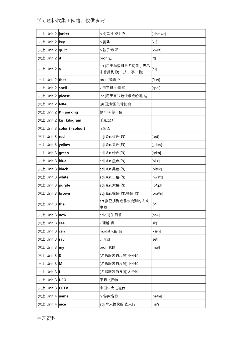 鲁教版初中英语单词(全册)单词(DOC 68页).doc_第2页