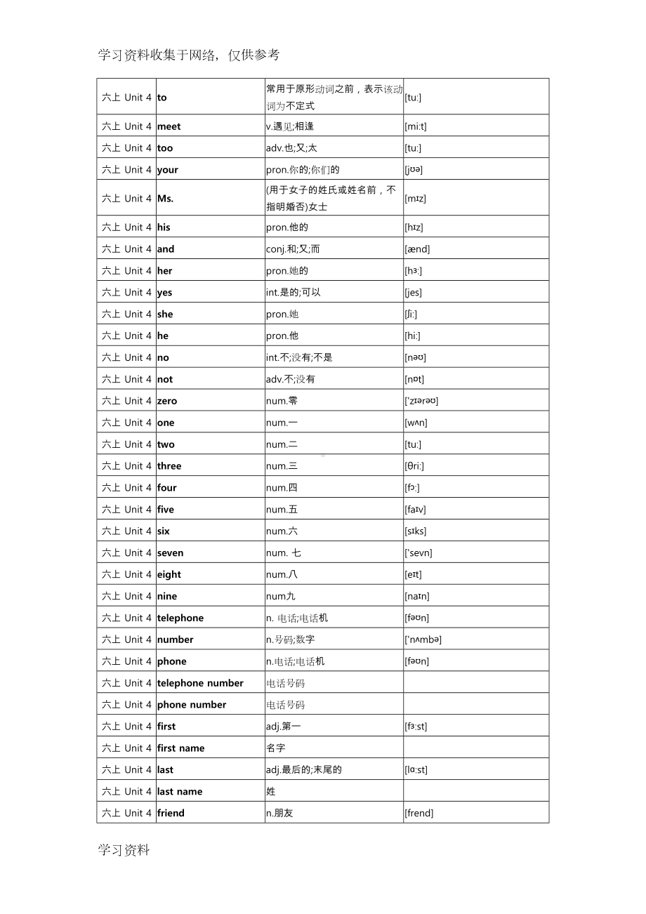 鲁教版初中英语单词(全册)单词(DOC 68页).doc_第3页