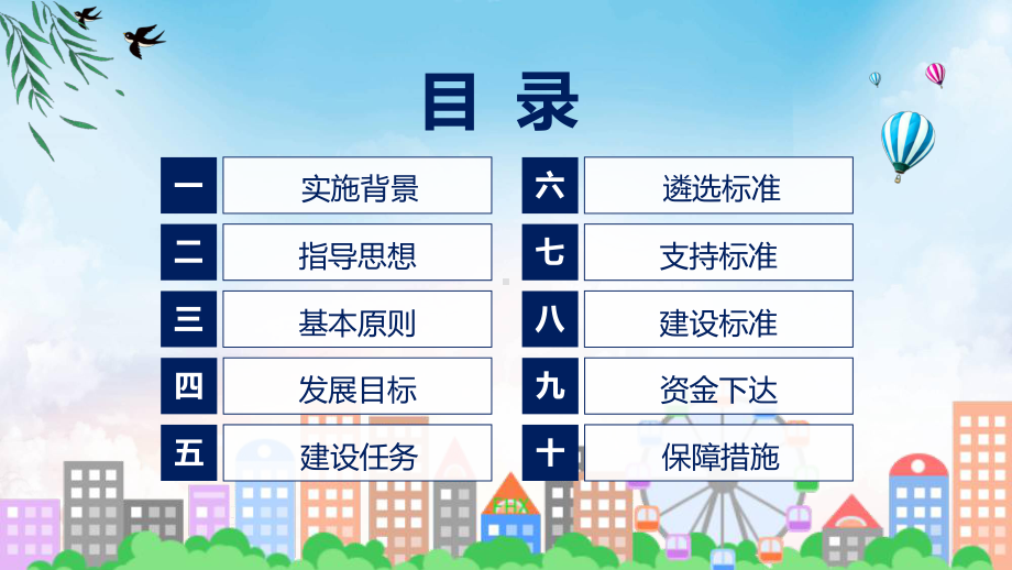 详解宣贯“十四五”时期社会服务设施建设支持工程实施方案内容课件.pptx_第3页