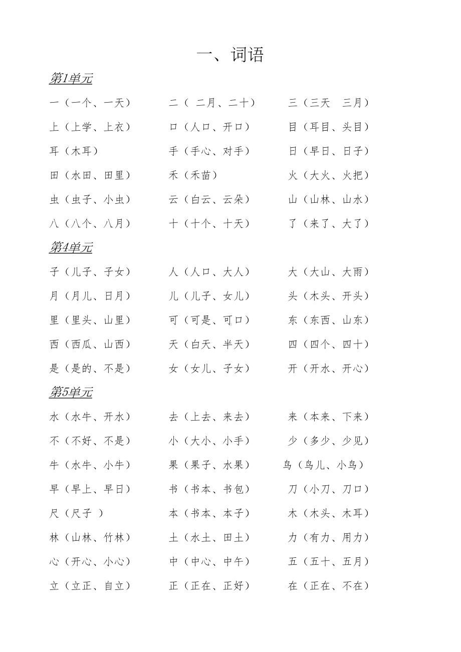 部编人教版小学一年级语文上册期末复习资料及试题全套精品(DOC 47页).doc_第2页