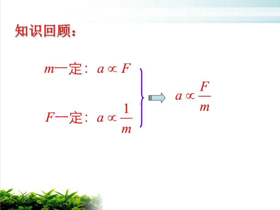 新教材高中物理《牛顿第二定律》完整版1课件.ppt_第2页