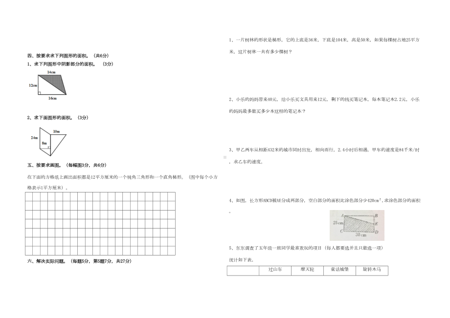 苏教版小学数学五年级上册期末试卷含答案(命题大赛)(DOC 5页).docx_第2页