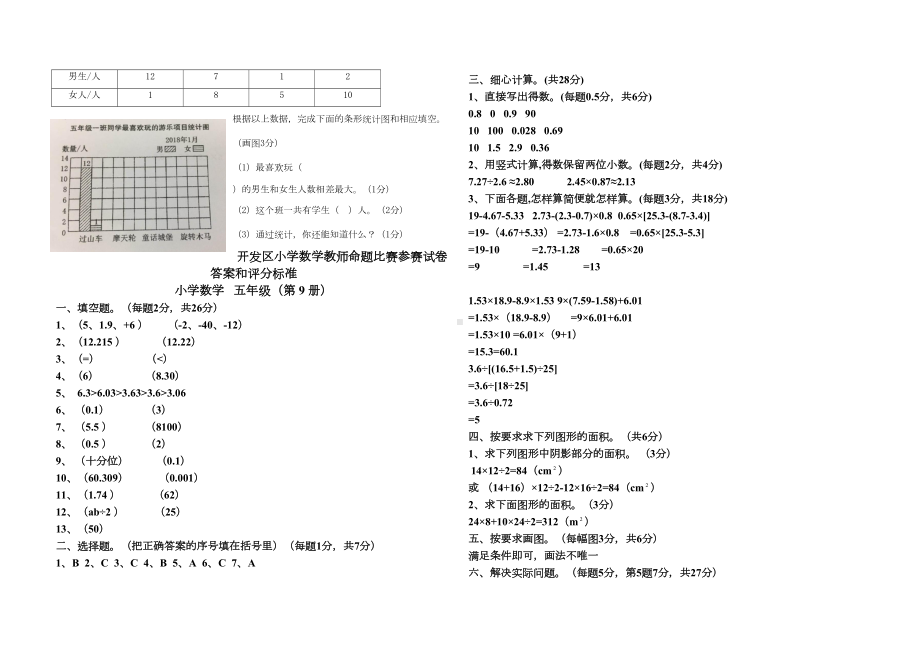 苏教版小学数学五年级上册期末试卷含答案(命题大赛)(DOC 5页).docx_第3页