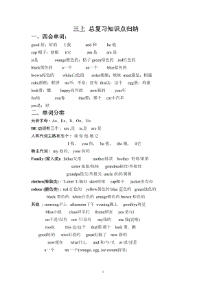 译林英语三年级上册期末复习资料(DOC 7页).doc