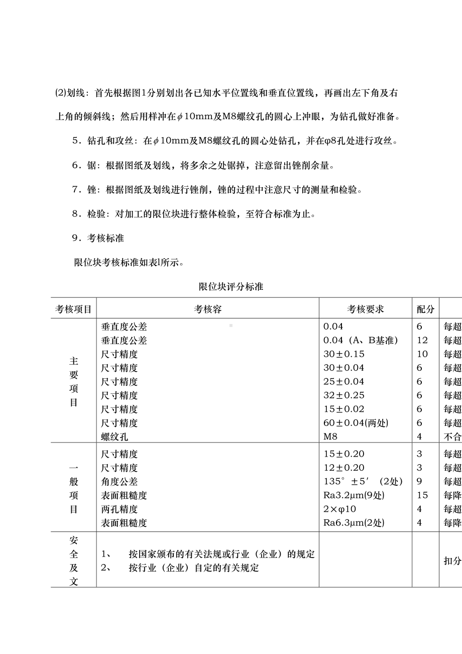 钳工操作技能考核题库完整(DOC 8页).doc_第3页