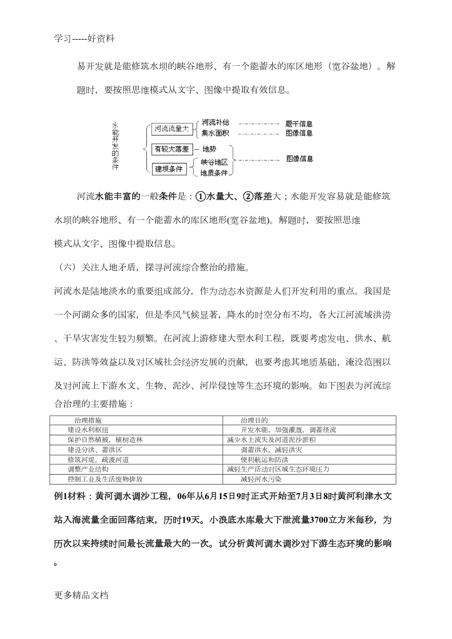 高考地理二轮复习河流专题汇编(DOC 36页).doc_第3页