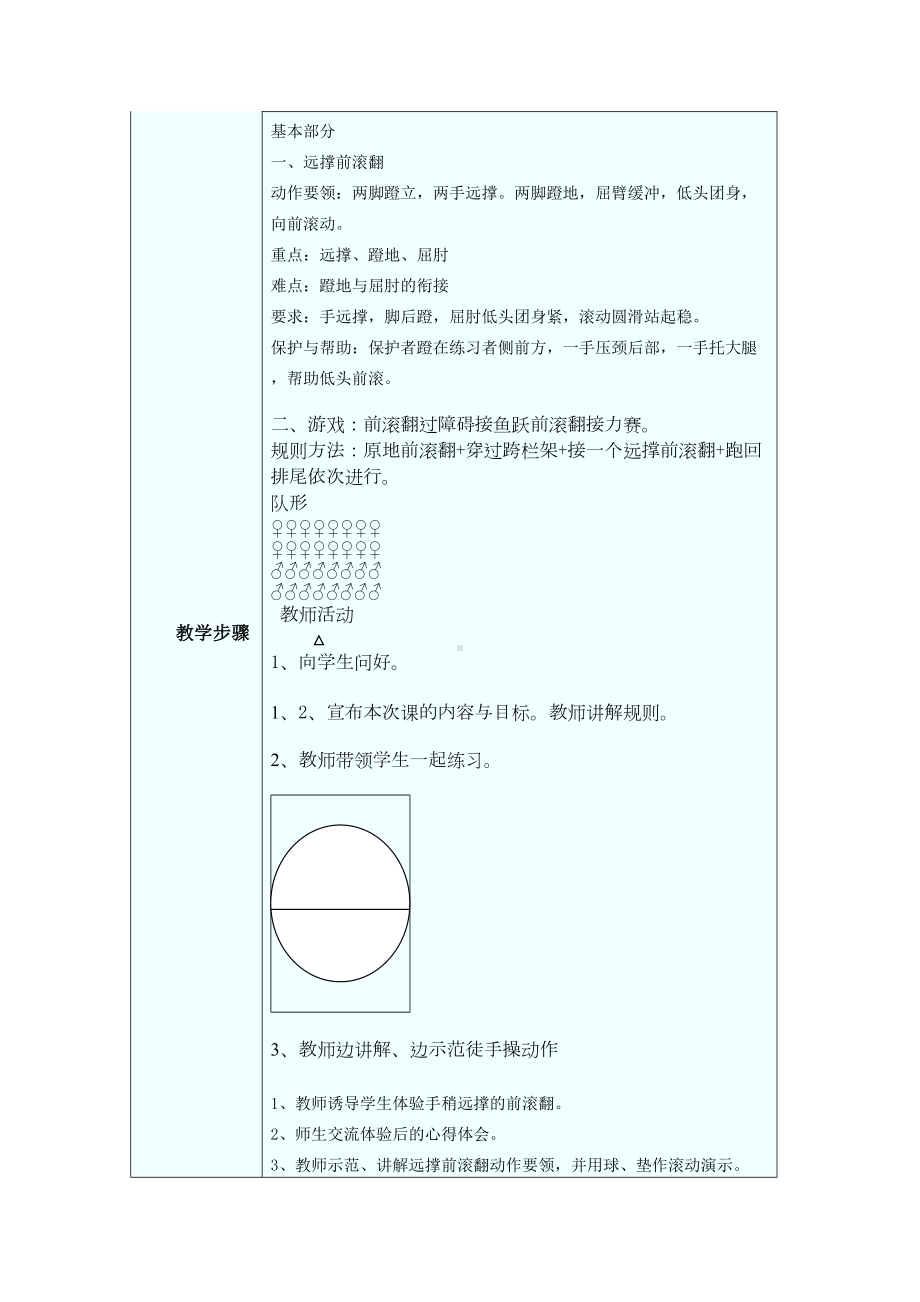 鱼跃前滚翻教学设计与反思(DOC 9页).doc_第2页