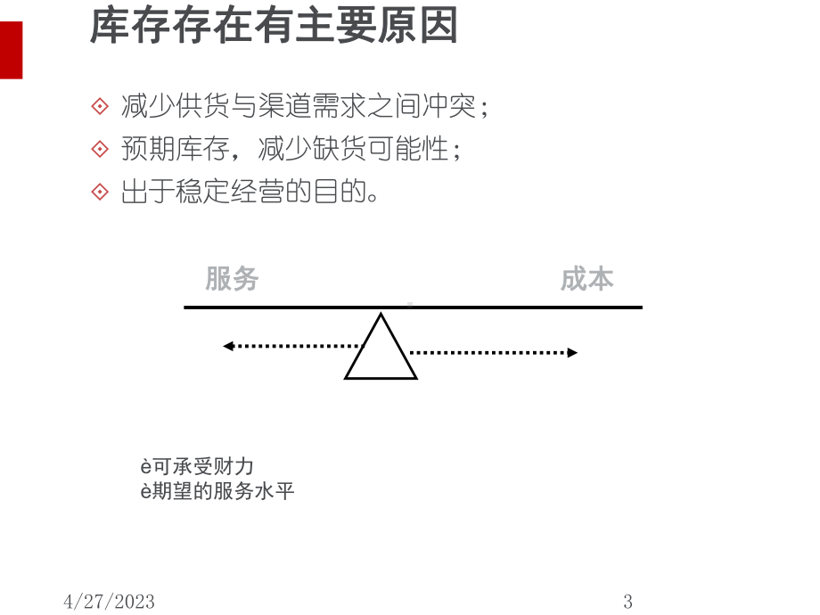 教辅图书怎样合理备货讲义课件.ppt_第3页