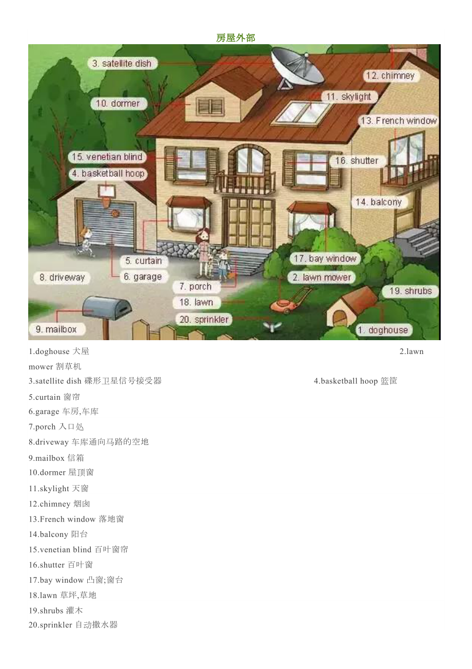 高考英语听力场景词汇大汇总(DOC 35页).docx_第1页