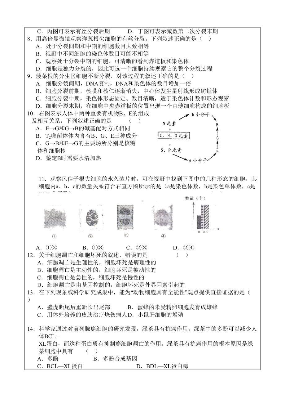 高中生物必修一第六章单元测试题(DOC 9页).doc_第2页