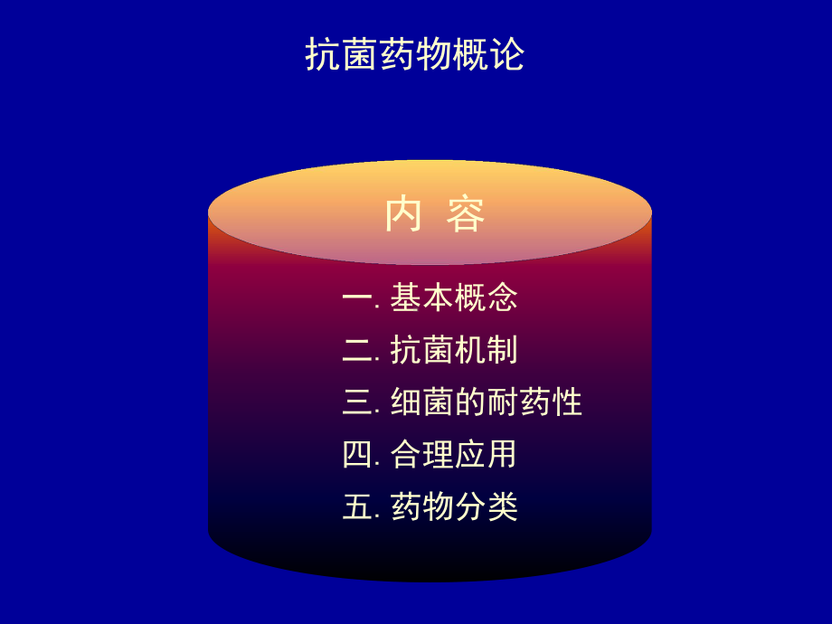 抗微生物药物课件.pptx_第3页