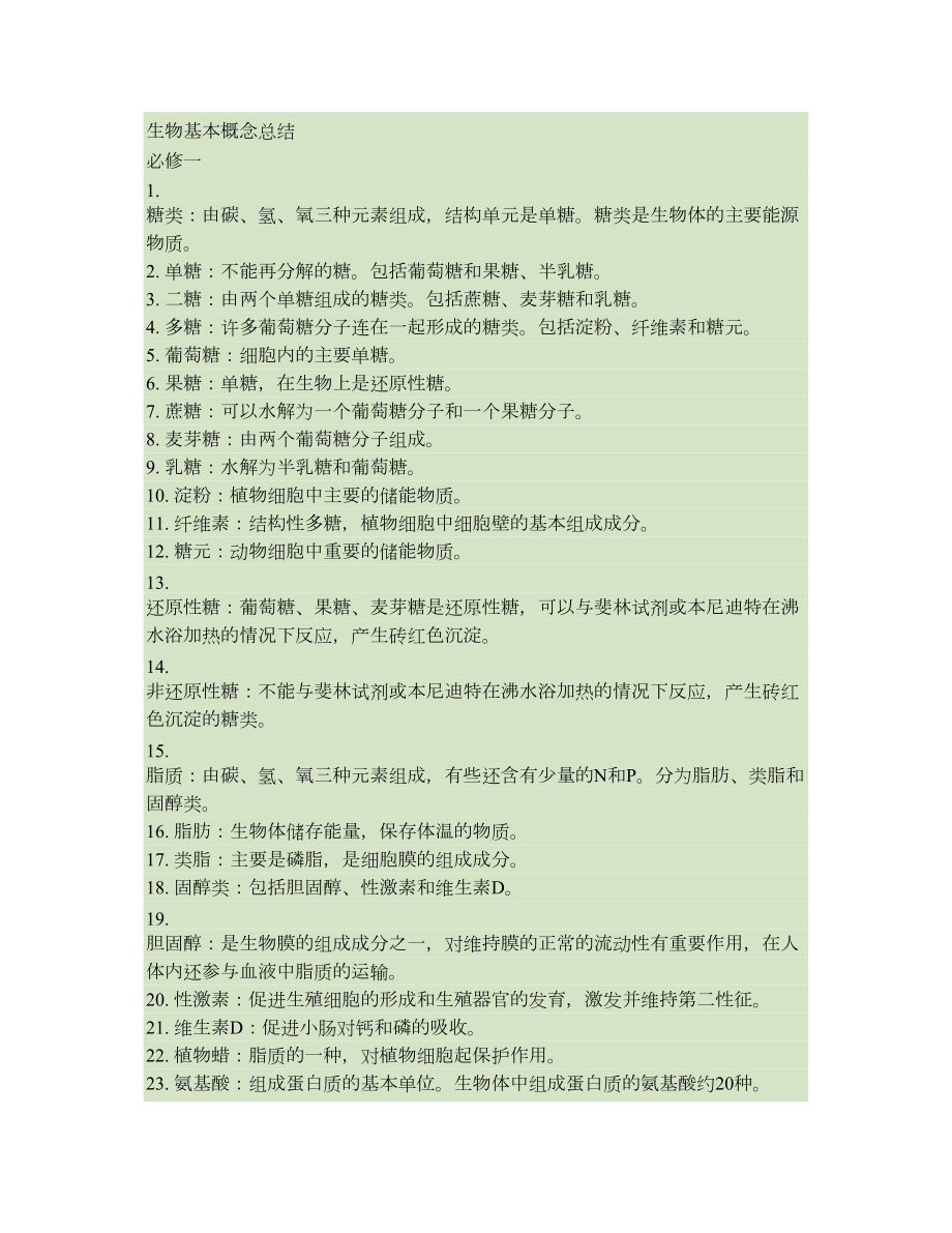 高中生物基本概念总结汇总(DOC 8页).doc_第1页