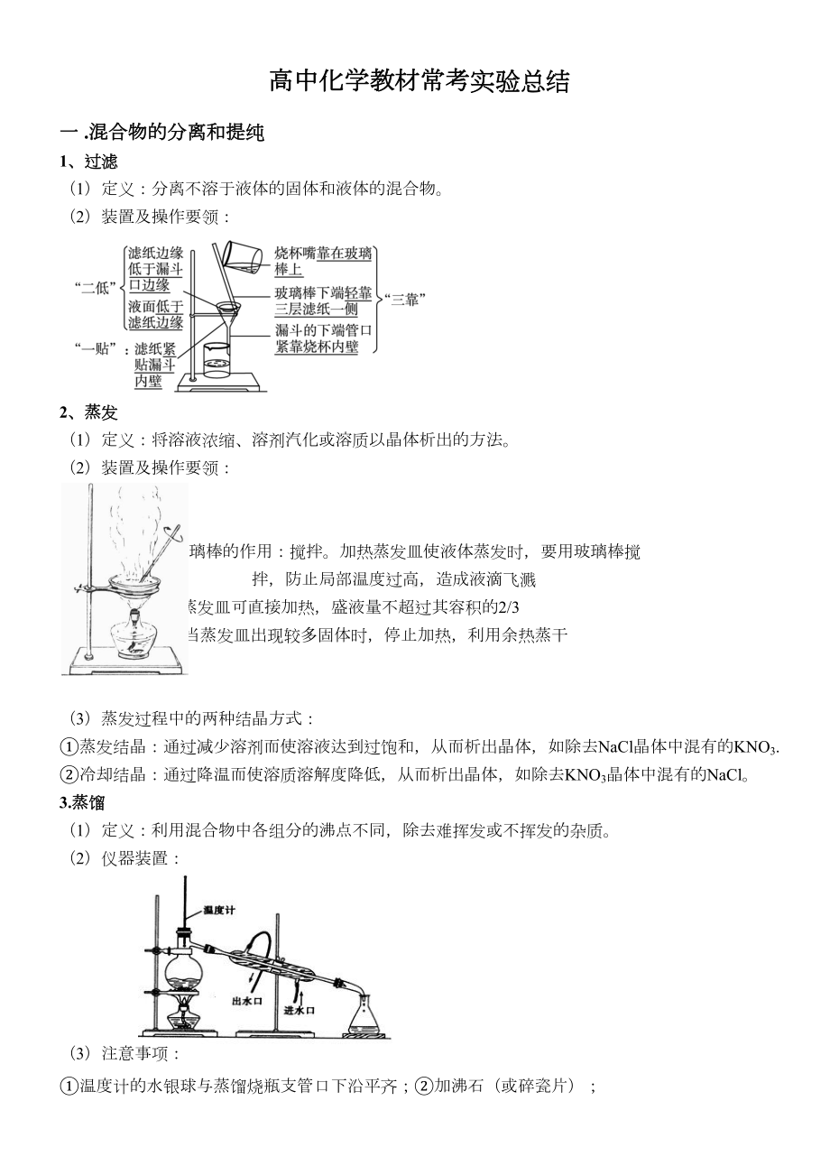 高中化学教材常考实验总结(经典)汇总(DOC 12页).doc_第1页