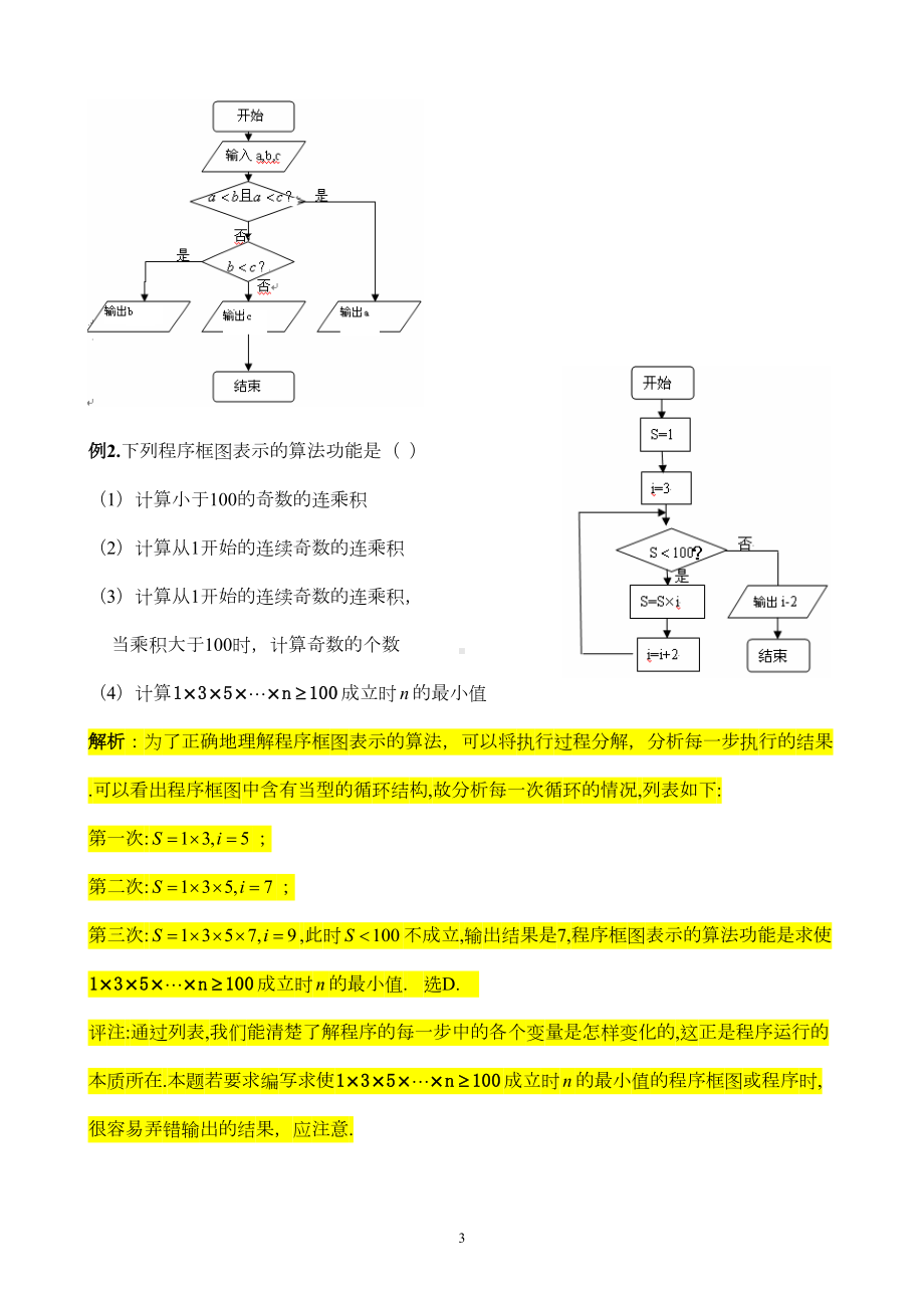 高一数学必修三算法初步（复习提纲+习题）[1](DOC 23页).doc_第3页