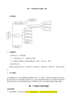 高一数学必修三算法初步（复习提纲+习题）[1](DOC 23页).doc