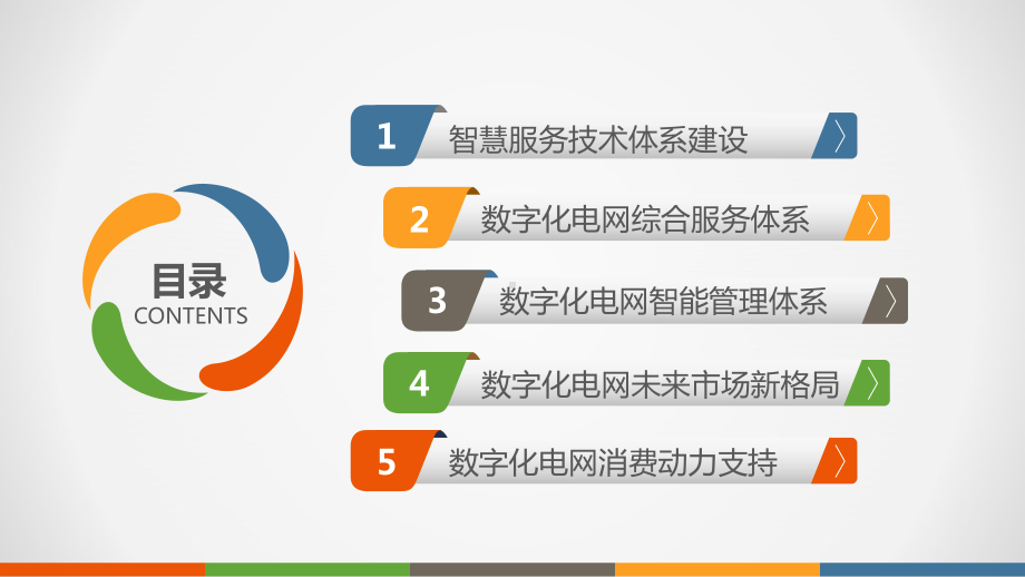 数字化电网建设方案.pptx_第2页