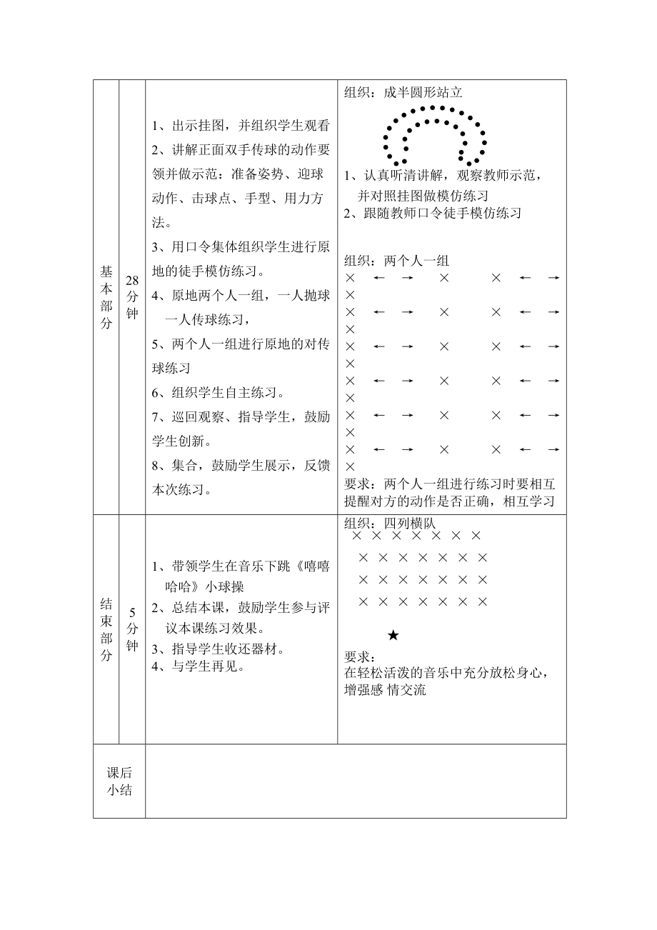 高中排球模块教案(16课时)(DOC 39页).doc_第2页