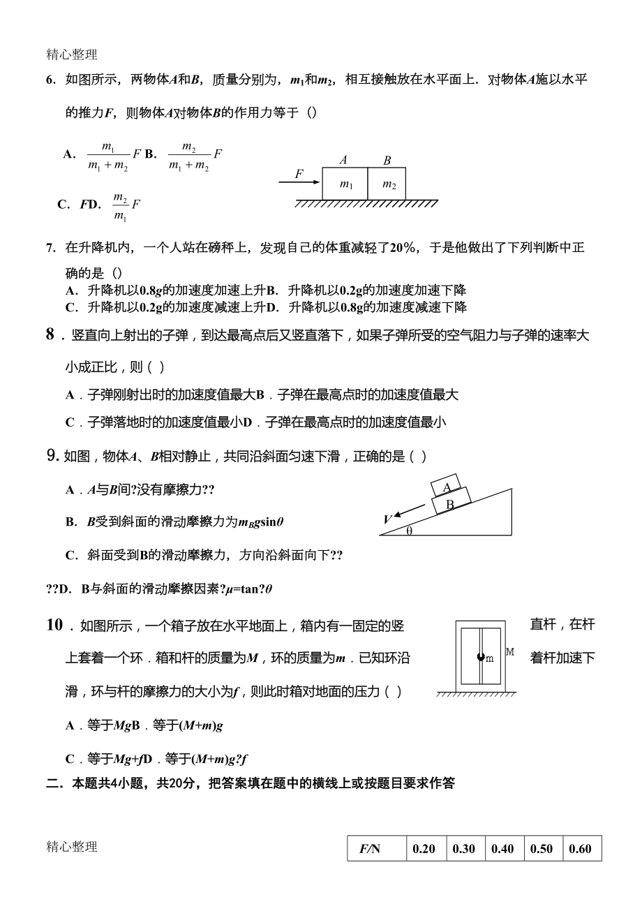 高一物理必修1牛顿运动定律综合测试题及答案(DOC 4页).doc_第2页