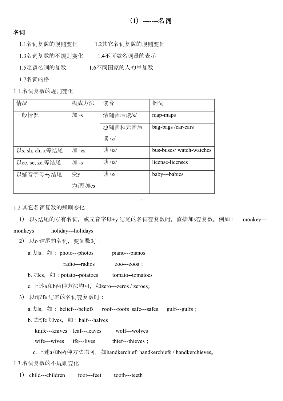 英语名词代词练习题(DOC 14页).doc_第1页