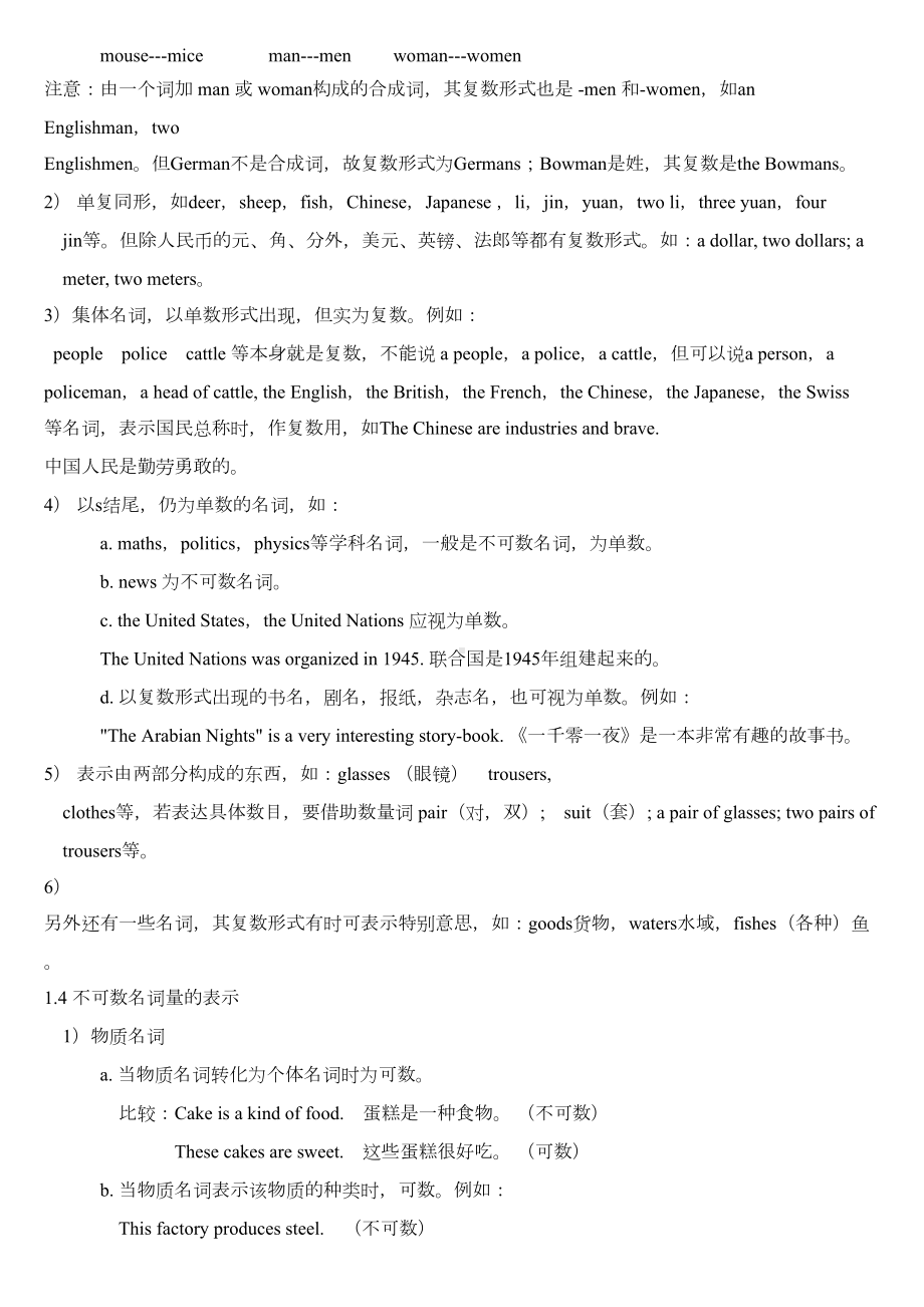 英语名词代词练习题(DOC 14页).doc_第2页