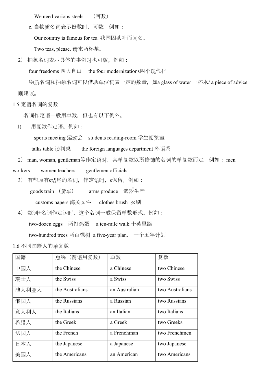 英语名词代词练习题(DOC 14页).doc_第3页