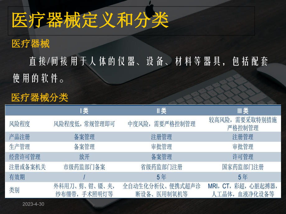 医疗器械行业报告培训课件.ppt_第2页