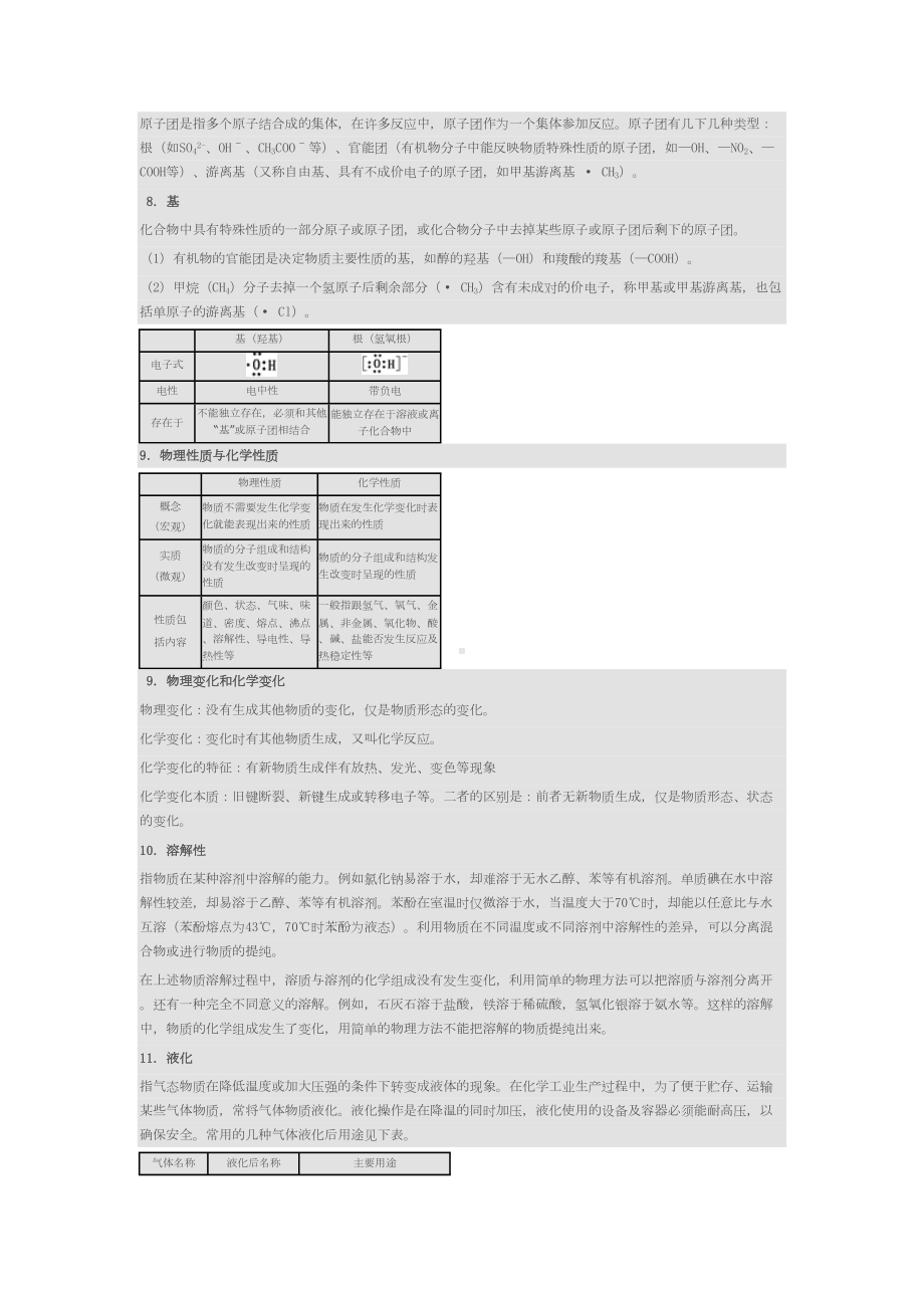 高中化学基本概念和基本理论(DOC 25页).doc_第2页